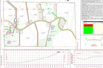 create civil 3d site development plans and surface models