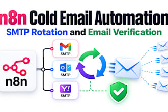 build n8n cold email automation with SMTP rotation and verification