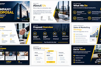 design professional powerpoint presentation and custom presentation slides