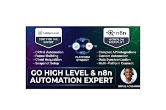 build n8n automation, workflow automation, ai automation