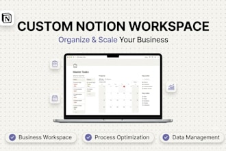 design a custom notion workspace dashboard for your business