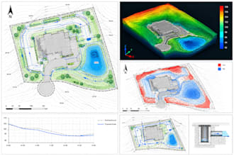 draft site grading, surface drainage and stormwater plans