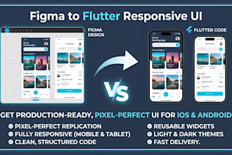 convert figma, xd, or PSD to flutter responsive UI code