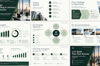 design a professional german consulting and advisory presentation
