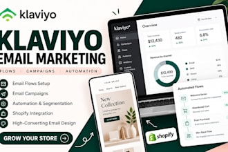 do klaviyo email marketing, klaviyo email design shopify klaviyo email marketing
