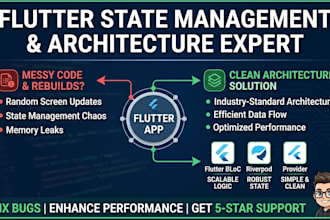 flutter state management in bloc, riverpod, or provider