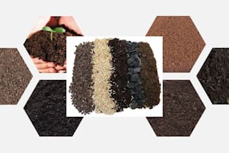 develop custom fertilizer formulations, npk blends and micronutrients
