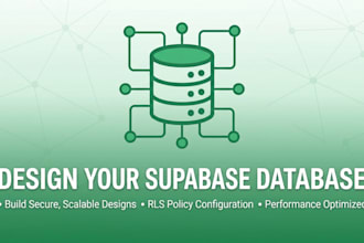 design your supabase database and rls architecture