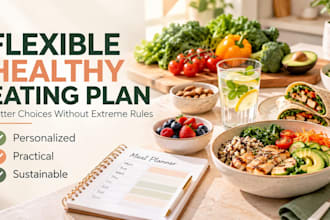 flexible healthy eating plan based on your lifestyle