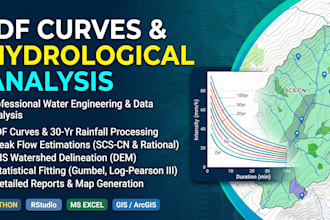 perform hydrological and hydraulic modeling using hecras