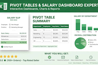 create excel pivot tables and salary dashboards with charts