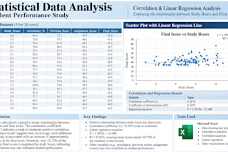 perform statistical data analysis using r and excel