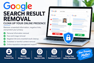 remove your personal information, blur face negative link defamation from google