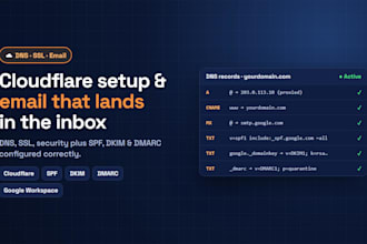 setup cloudflare dns, ssl and fix email spf, dkim, dmarc for inbox delivery