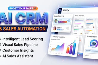 build ai CRM software, ai sales automation, lead scoring and customer management