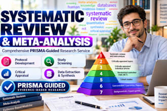 conduct a comprehensive systematic review, meta analysis and prisma guided