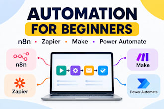create a beginner guide to n8n zapier make and power automate