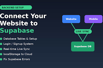 connect your website or app to a supabase database