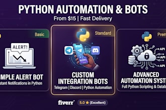 create custom automation bots, discord alerts