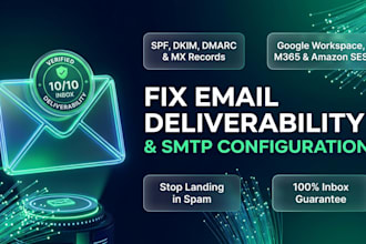 fix email deliverability, spf dkim dmarc and smtp setup