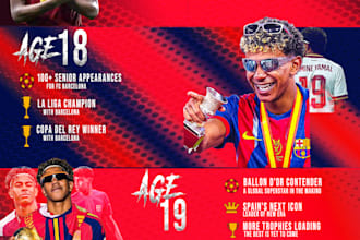 design eye catching professional football sports posters