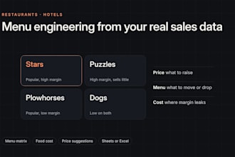 do menu engineering and sales analysis for your restaurant