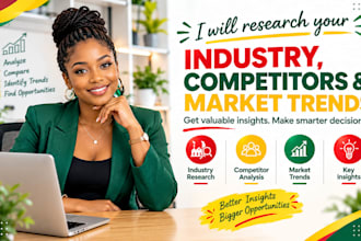 research your industry, competitors and market trends