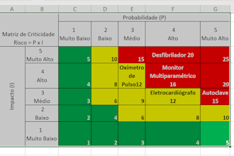 excel data cleaning and correction