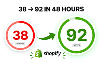 do shopify speed optimization, shopify website speed, shopify pagespeed score up