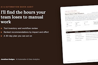 audit your workflows and find hours to automate with ai