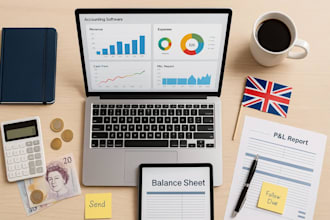 file UK annual accounts, corporation tax return, cs01 with companies house, hmrc