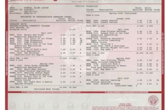 do urgent degree diploma, college, high school university transcript certificate