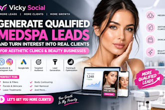 medspa leads, aesthetic leads, facebook ads medical spa lead generation