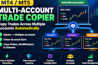 program forex copier bot tradingview strategy, mt4 or mt5 copier mql4