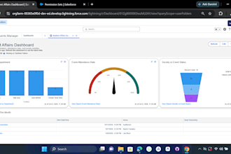 design custom salesforce apps, flow automations, and CRM dashboards