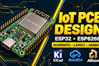 create esp32 pcb design, esp8266 iot pcb layout schematic manufacturing files