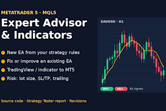 code or fix your mt5 expert advisor or indicator in mql5