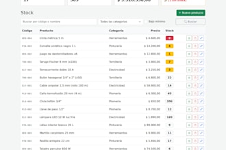 develop your custom PHP and mysql web application