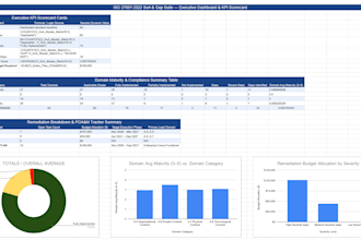 design an enterprise iso 27001 2022 statement of applicability and gap workpaper