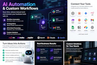 build custom ai automations and business workflows