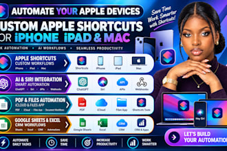 create custom apple shortcuts for iphone ipad and mac task automation workflows