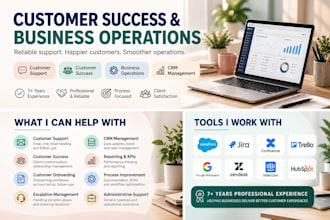 manage your customer support and customer success operations