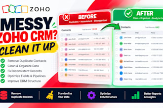 clean up zoho CRM duplicate contacts leads and messy data