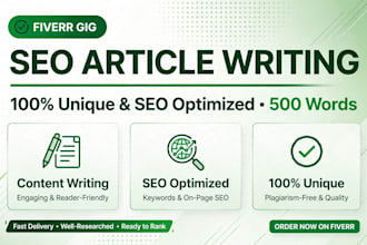 seo blog post and article