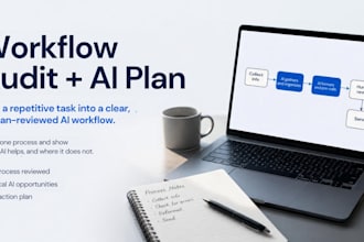 audit your workflow and create an ai action plan
