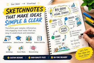 transform your ideas, meetings, and content into engaging sketch notes