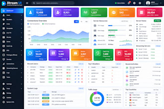 setup and optimize a fast and stable xui one or xtreamui panel with CDN