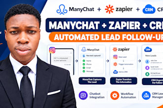 integrate manychat with zapier and your CRM for automated lead follow up