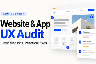 audit your website or saas UX and prioritize improvements
