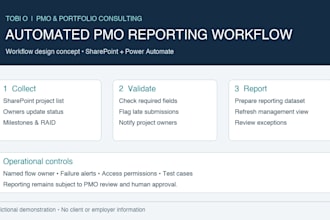 automate your sharepoint workflows with power automate